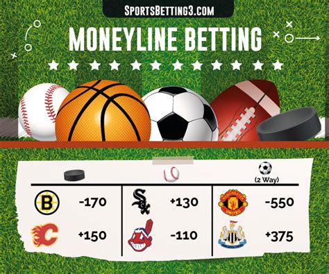nba betting money line